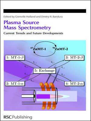 cover image of Plasma Source Mass Spectrometry
